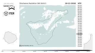 Tenerife Irradiance forecast: 2018-11-19